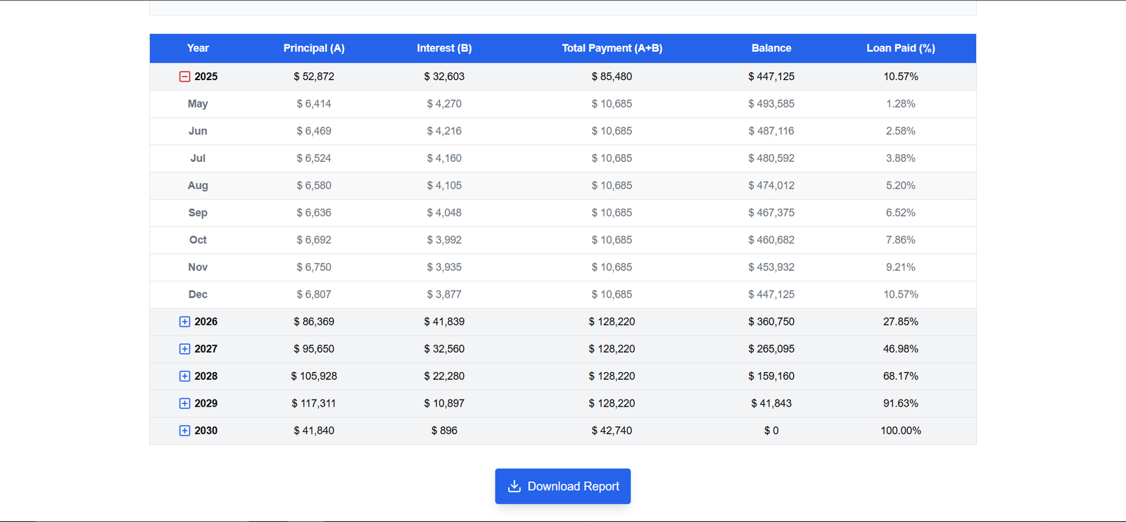Mortgage Calculator
